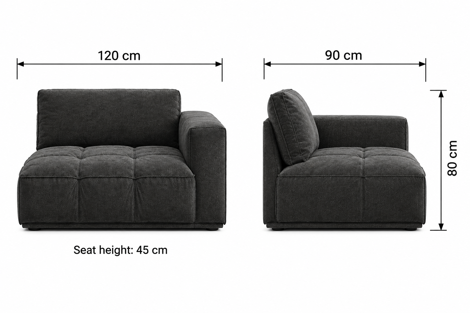 Size layout